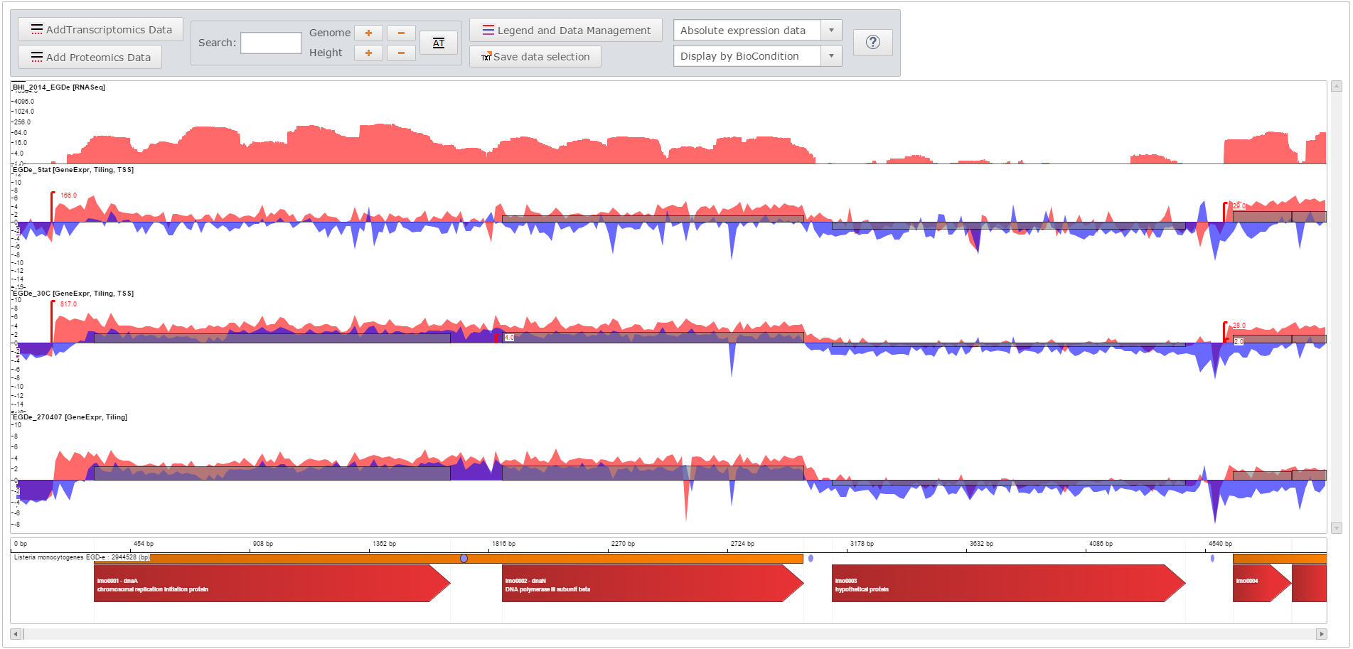 TranscriptomeToGenomeViewer2.png