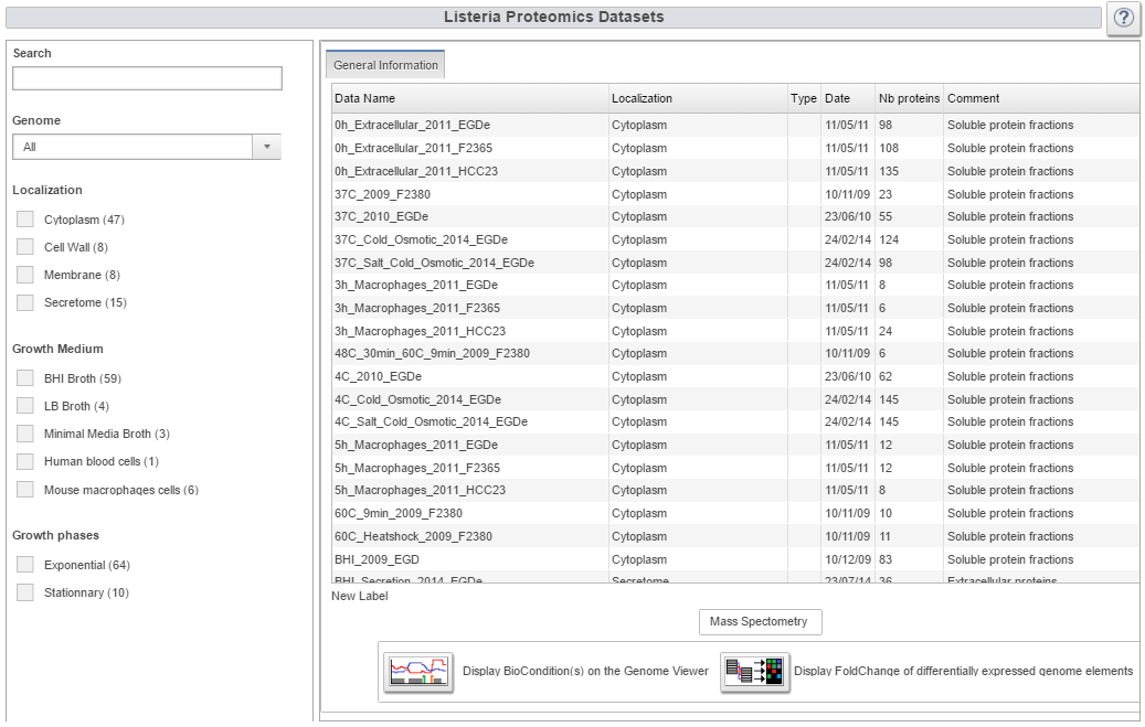 Proteome.png